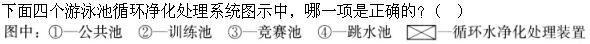 专业知识（给排水）,章节练习,建筑给水排水工程