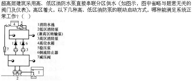 专业知识（给排水）,章节练习,专业知识（给排水）