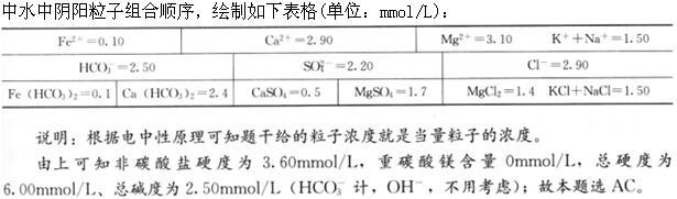 建筑结构与设备,章节练习,建筑给水工程