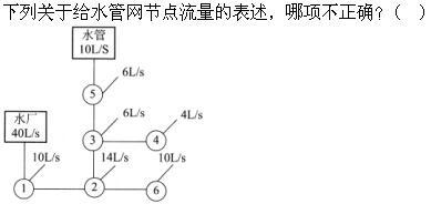 专业知识（给排水）,章节练习,基础复习,给水工程试用