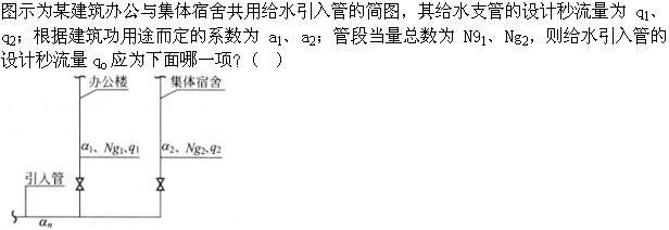 专业知识（给排水）,章节练习,公用设备工程师《专业知识》（给排水）建筑给水排水工程
