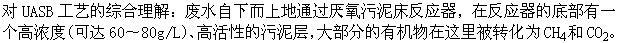 专业知识（给排水）,章节练习,专业知识（给排水）