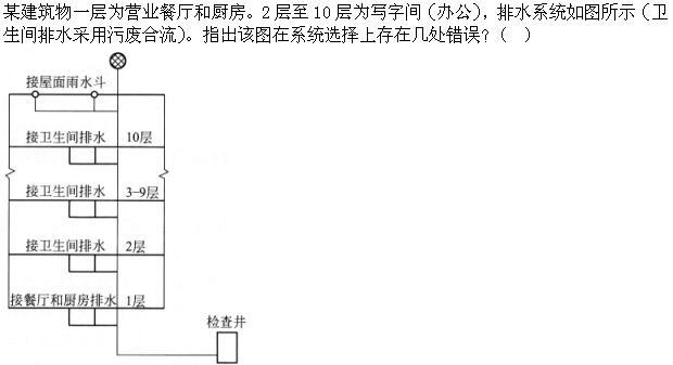 专业知识（给排水）,章节练习,专业知识（给排水）