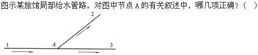 专业知识（给排水）,章节练习,专业知识（给排水）