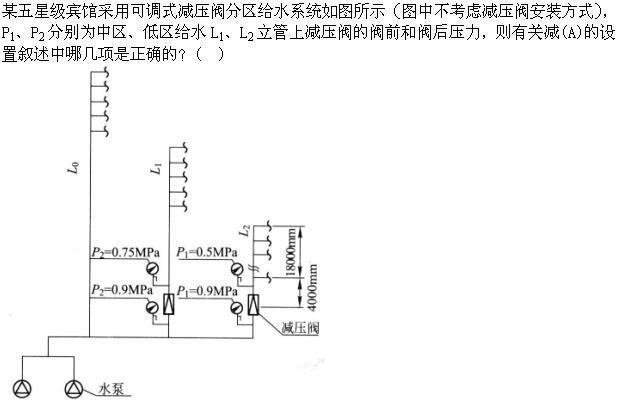 建筑结构与设备,章节练习,建筑给水工程