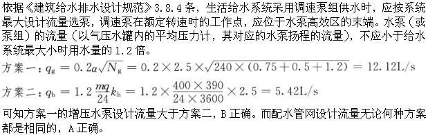 专业知识（给排水）,章节练习,基础复习,建筑给水排水工程