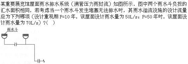 专业知识（给排水）,章节练习,专业知识（给排水）