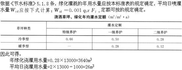 专业知识（给排水）,章节练习,专业知识（给排水）