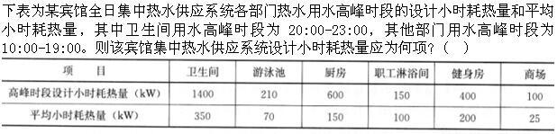 专业知识（给排水）,章节练习,专业知识（给排水）
