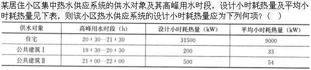 专业知识（给排水）,章节练习,基础复习,建筑给水排水工程