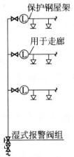 专业知识（给排水）,章节练习,基础复习,建筑给水排水工程