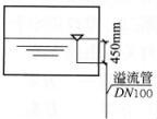 专业知识（给排水）,章节练习,基础复习,建筑给水排水工程