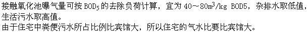 专业知识（给排水）,模拟考试,2022年（给排水）专业知识模拟试卷3