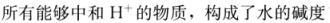 专业知识（给排水）,模拟考试,2022年（给排水）专业知识模拟试卷4