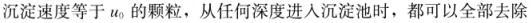 专业知识（给排水）,押题密卷,2022年（给排水）专业知识押题密卷1