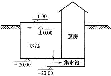 专业知识（给排水）,历年真题,2017年注册公用设备工程师（给水排水）《专业知识》真题2