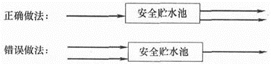 专业知识（给排水）,历年真题,2017年注册公用设备工程师（给水排水）《专业知识》真题1