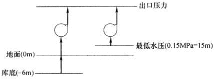专业知识（给排水）,历年真题,2017年注册公用设备工程师（给水排水）《专业知识》真题1