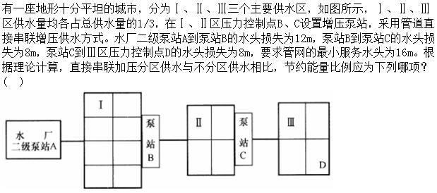 专业案例（给排水）,章节练习,给水工程
