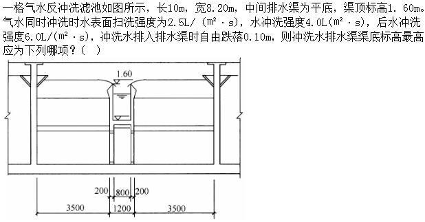 专业案例（给排水）,章节练习,基础复习,专业案例给排水