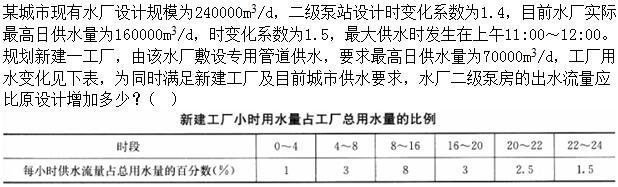 专业案例（给排水）,专项练习,公用设备工程师（给排水）《专业案例》