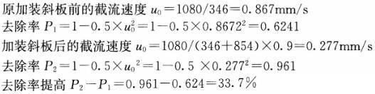 专业案例（给排水）,章节练习,给水工程