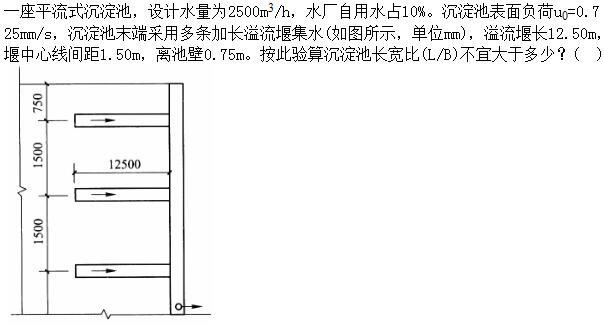 专业案例（给排水）,专项练习,公用设备工程师（给排水）《专业案例》
