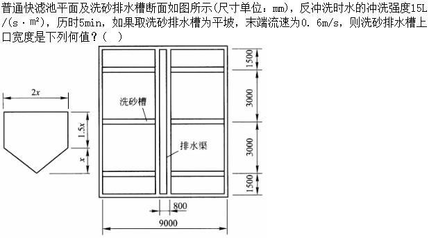 建筑结构与设备,章节练习,建筑设备案例