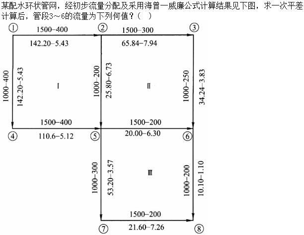 专业案例（给排水）,章节练习,给排水工程