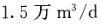专业案例（给排水）,章节练习,给水工程
