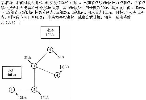 专业案例（给排水）,章节练习,基础复习,专业案例给排水