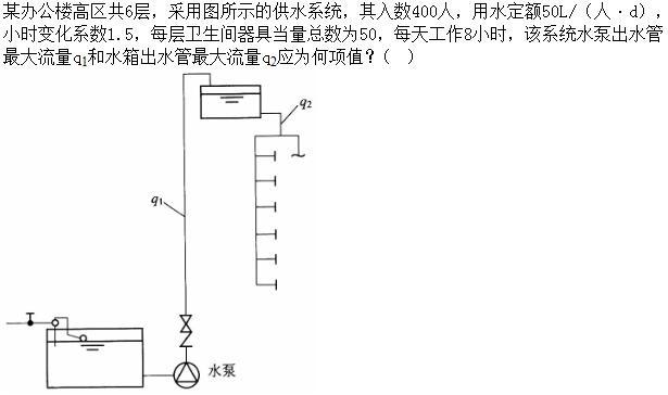 专业案例（给排水）,章节练习,建筑给排水工程