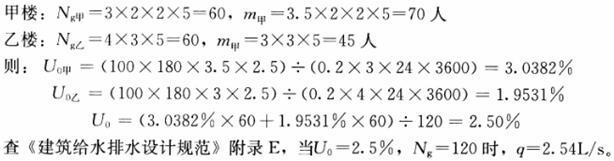 专业案例（给排水）,章节练习,建筑给排水工程