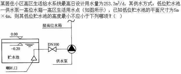专业案例（给排水）,章节练习,建筑给排水工程