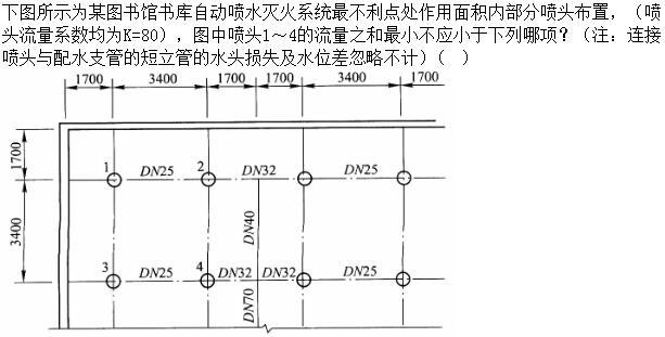 专业案例（给排水）,章节练习,基础复习,专业案例给排水