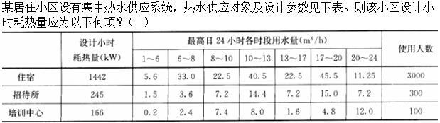 专业案例（给排水）,章节练习,建筑给排水工程