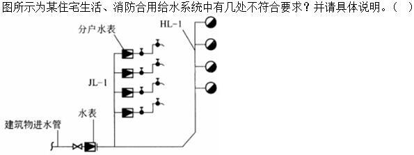 专业案例（给排水）,章节练习,基础复习,专业案例给排水