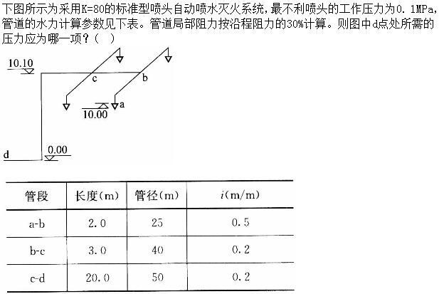 专业案例（给排水）,章节练习,基础复习,专业案例给排水