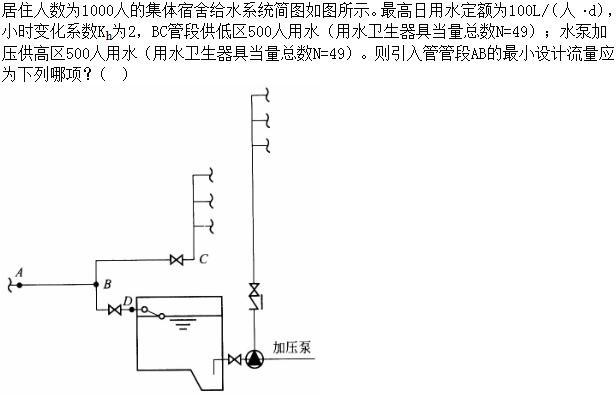 专业案例（给排水）,章节练习,建筑给排水工程