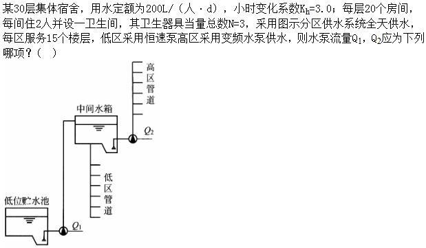 专业案例（给排水）,章节练习,建筑给排水工程