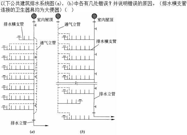 专业案例（给排水）,章节练习,基础复习,专业案例给排水