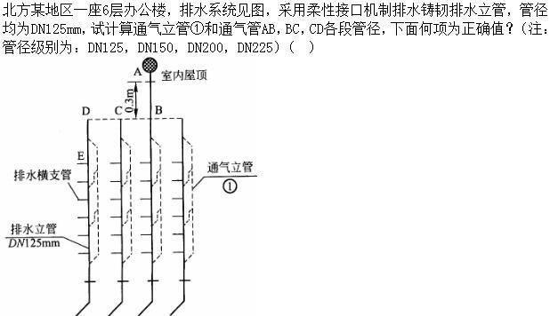 专业案例（给排水）,章节练习,基础复习,专业案例给排水