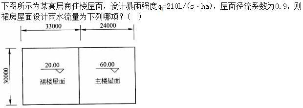 专业案例（给排水）,章节练习,基础复习,专业案例给排水