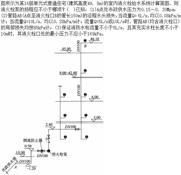 专业案例（给排水）,章节练习,建筑给排水工程