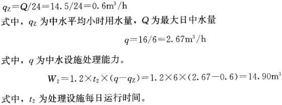 专业案例（给排水）,章节练习,基础复习,专业案例给排水