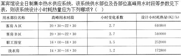 专业案例（给排水）,章节练习,专业案例（给排水）