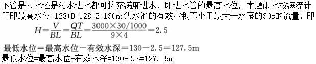 专业案例（给排水）,章节练习,基础复习,专业案例给排水