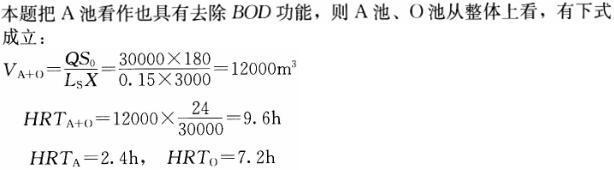 专业案例（给排水）,章节练习,基础复习,专业案例给排水