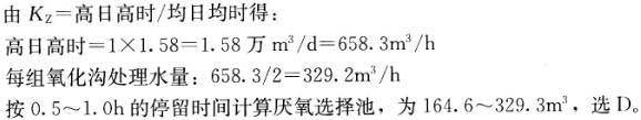 专业案例（给排水）,章节练习,基础复习,专业案例给排水