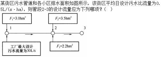 专业案例（给排水）,章节练习,基础复习,专业案例给排水